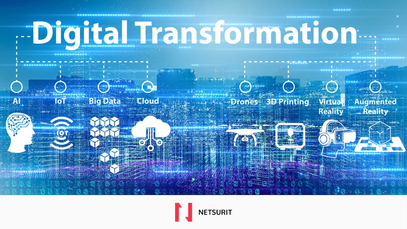 digital transformation frameworks