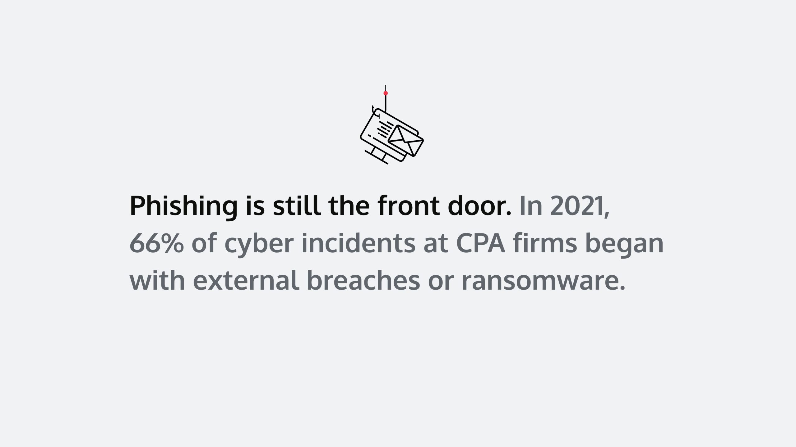 pull quote that says: Phishing is still the front door. In 2021, 66% of cyber incidents at CPA firms began with external breaches or ransomware.