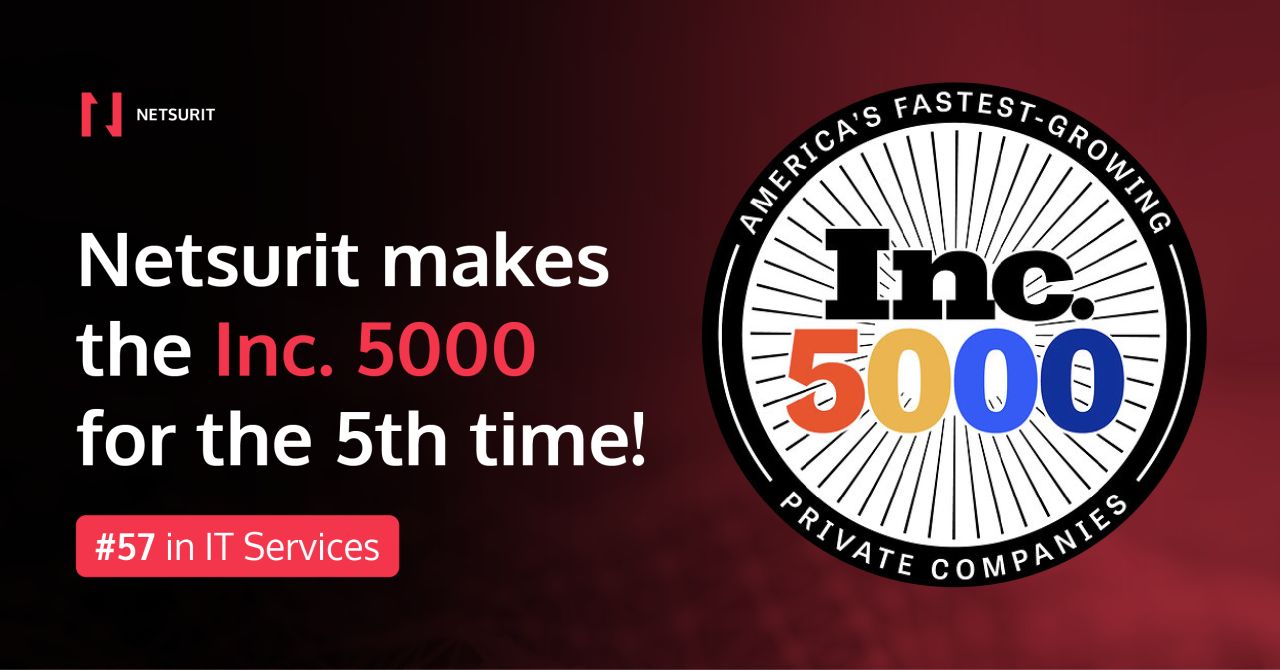 Netsurit: 'Inc. 5000' feature with text announcing the company made the list for the fifth time and ranking #57 in IT Services, shown with a dark gradient background and seal graphic.